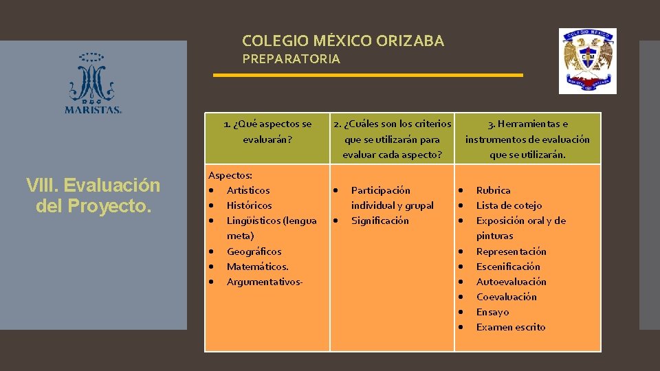 COLEGIO MÉXICO ORIZABA PREPARATORIA 1. ¿Qué aspectos se evaluarán? VIII. Evaluación del Proyecto. Aspectos: