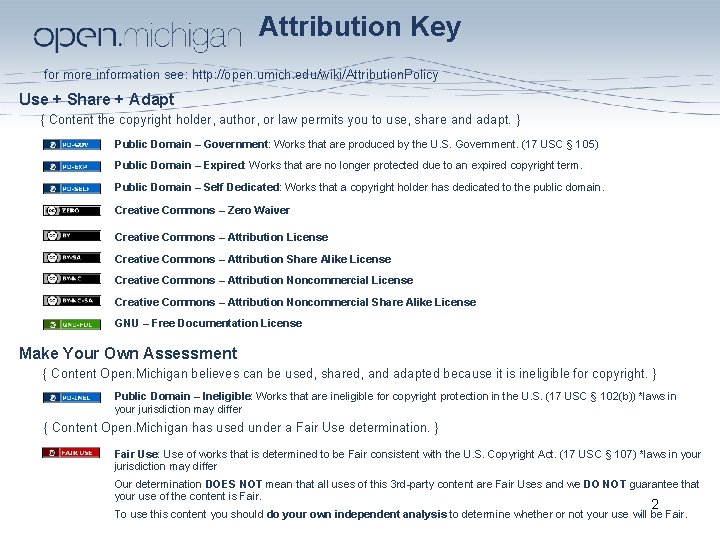 Attribution Key for more information see: http: //open. umich. edu/wiki/Attribution. Policy Use + Share