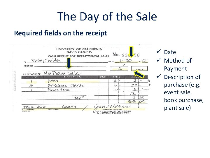 The Day of the Sale Required fields on the receipt ü Date ü Method