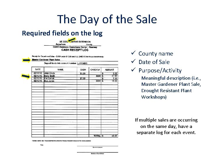 The Day of the Sale Required fields on the log ü County name ü