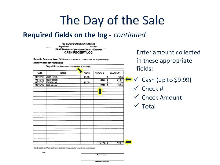 The Day of the Sale Required fields on the log - continued Enter amount