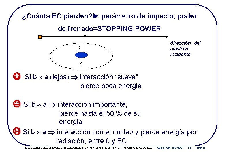 ¿Cuánta EC pierden? ► parámetro de impacto, poder de frenado=STOPPING POWER b dirección del