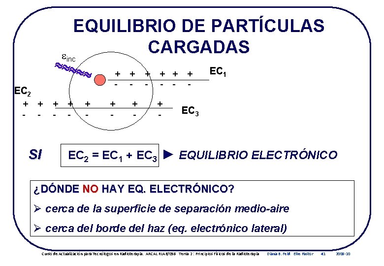 EQUILIBRIO DE PARTÍCULAS CARGADAS einc EC 2 + - SI + - + -