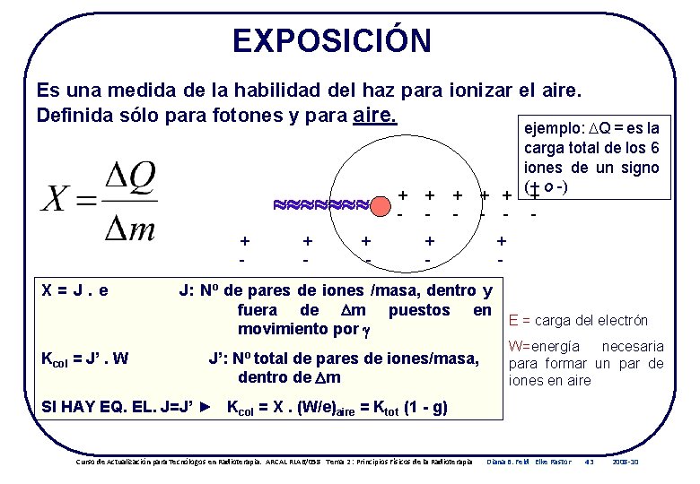 EXPOSICIÓN Es una medida de la habilidad del haz para ionizar el aire. Definida