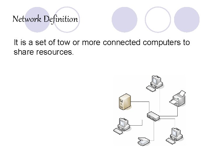 Network Definition It is a set of tow or more connected computers to share