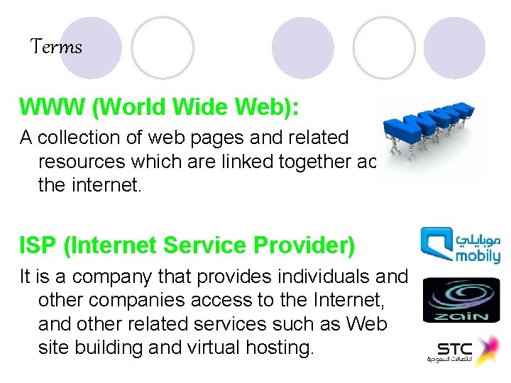 Terms WWW (World Wide Web): A collection of web pages and related resources which