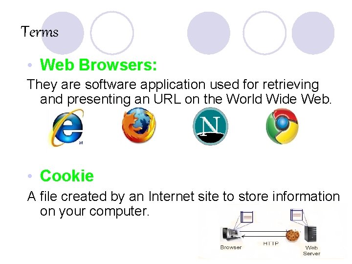 Terms • Web Browsers: They are software application used for retrieving and presenting an