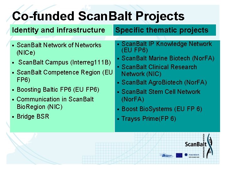 Co-funded Scan. Balt Projects Identity and infrastructure Specific thematic projects Scan. Balt IP Knowledge