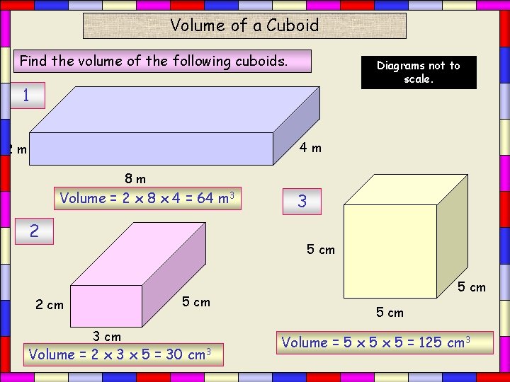 Volume of a Cuboid Find the volume of the following cuboids. Diagrams not to