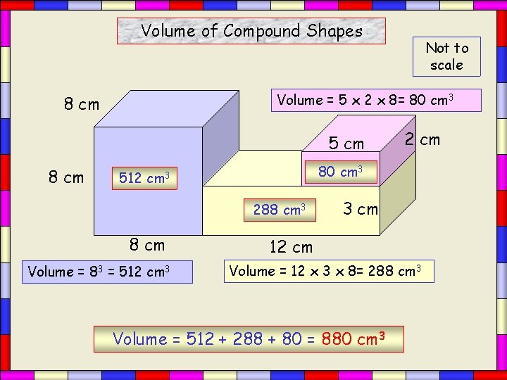 Volume of Compound Shapes Volume = 5 x 2 x 8= 80 cm 3