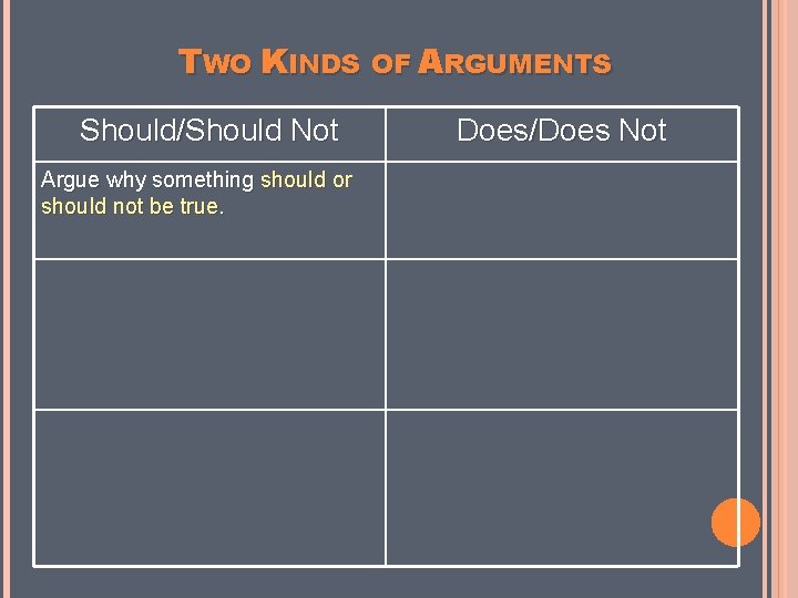 TWO KINDS OF ARGUMENTS Should/Should Not Argue why something should or should not be