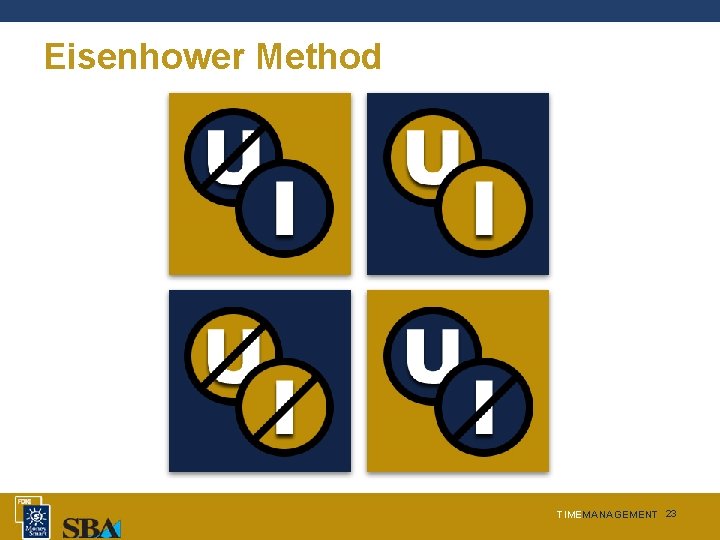 Eisenhower Method TIMEMANAGEMENT 23 