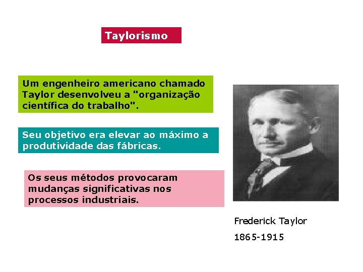Taylorismo Um engenheiro americano chamado Taylor desenvolveu a "organização científica do trabalho". Seu objetivo