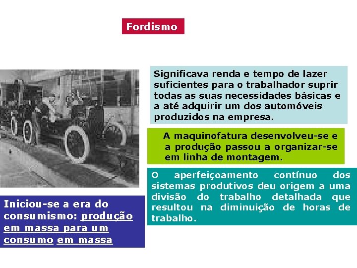 Fordismo Significava renda e tempo de lazer suficientes para o trabalhador suprir todas as