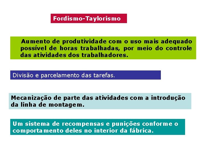 Fordismo-Taylorismo Aumento de produtividade com o uso mais adequado possível de horas trabalhadas, por