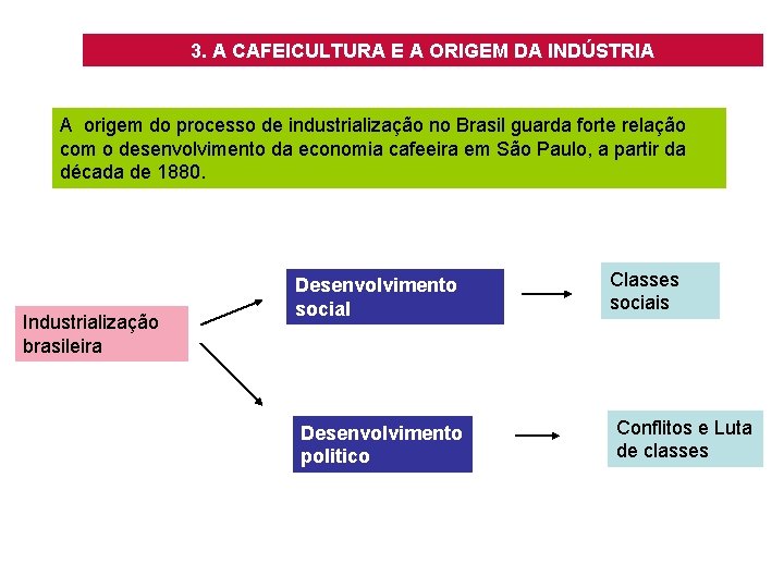 3. A CAFEICULTURA E A ORIGEM DA INDÚSTRIA A origem do processo de industrialização