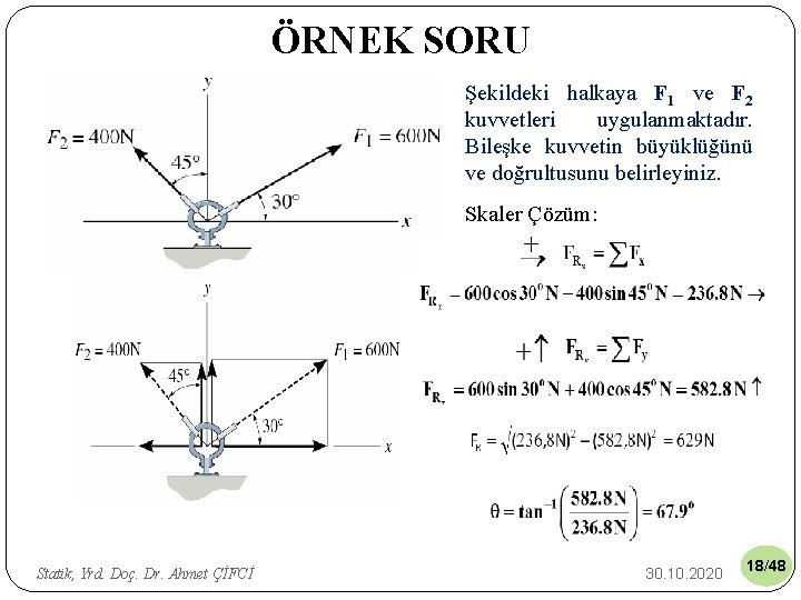 ÖRNEK SORU Şekildeki halkaya F 1 ve F 2 kuvvetleri uygulanmaktadır. Bileşke kuvvetin büyüklüğünü