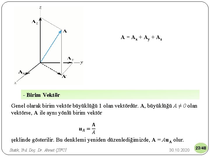 A = Ax + Ay + A z - Birim Vektör Genel olarak birim