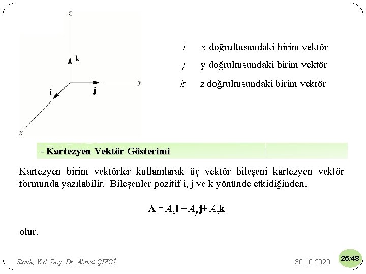 i x doğrultusundaki birim vektör j y doğrultusundaki birim vektör k z doğrultusundaki birim