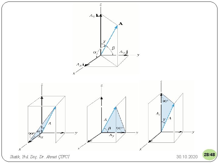 Statik, Yrd. Doç. Dr. Ahmet ÇİFCİ 30. 10. 2020 28/48 