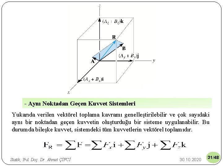 - Aynı Noktadan Geçen Kuvvet Sistemleri Yukarıda verilen vektörel toplama kavramı genelleştirilebilir ve çok