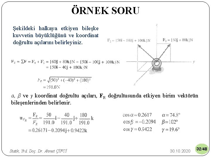 ÖRNEK SORU Şekildeki halkaya etkiyen bileşke kuvvetin büyüklüğünü ve koordinat doğrultu açılarını belirleyiniz. α,