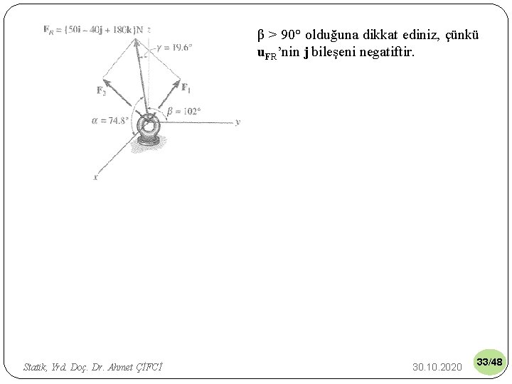 β ˃ 90° olduğuna dikkat ediniz, çünkü u. FR’nin j bileşeni negatiftir. Statik, Yrd.