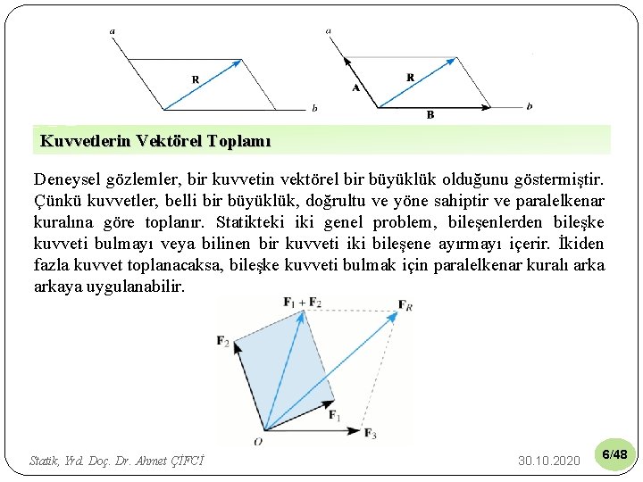 Kuvvetlerin Vektörel Toplamı Deneysel gözlemler, bir kuvvetin vektörel bir büyüklük olduğunu göstermiştir. Çünkü kuvvetler,