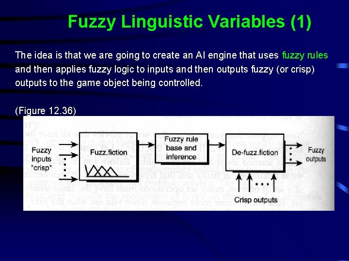 Fuzzy Linguistic Variables (1) The idea is that we are going to create an
