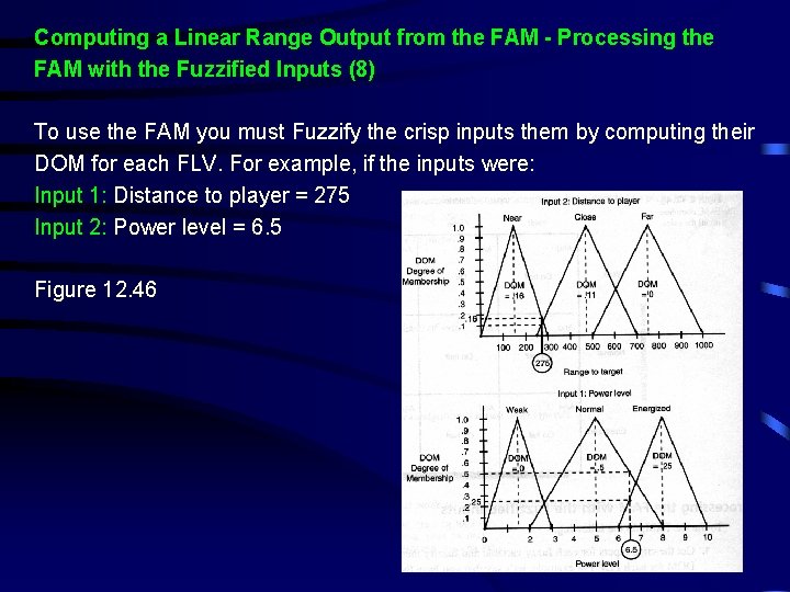 Computing a Linear Range Output from the FAM - Processing the FAM with the