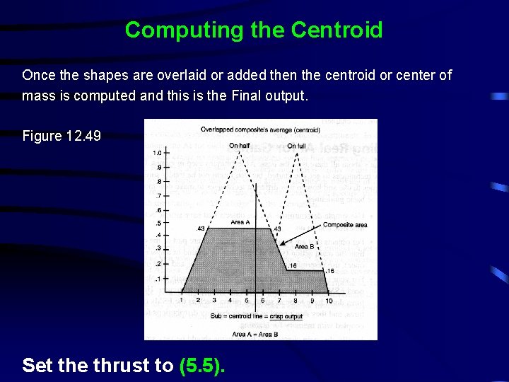 Computing the Centroid Once the shapes are overlaid or added then the centroid or