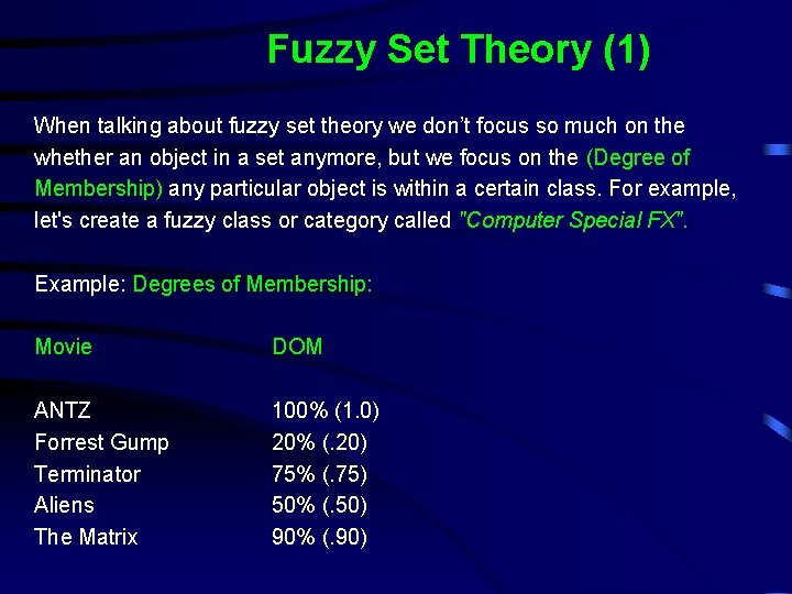 Fuzzy Set Theory (1) When talking about fuzzy set theory we don’t focus so