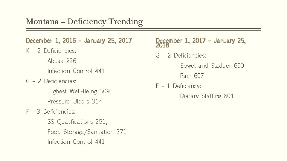 Montana – Deficiency Trending December 1, 2016 – January 25, 2017 K – 2