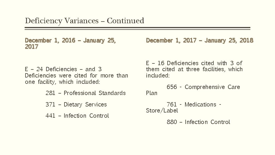 Deficiency Variances – Continued December 1, 2016 – January 25, 2017 E – 24