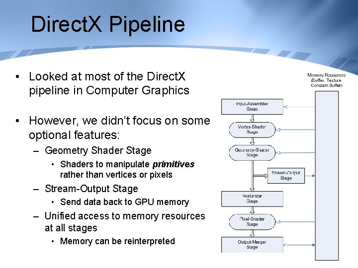 Direct. X Pipeline • Looked at most of the Direct. X pipeline in Computer