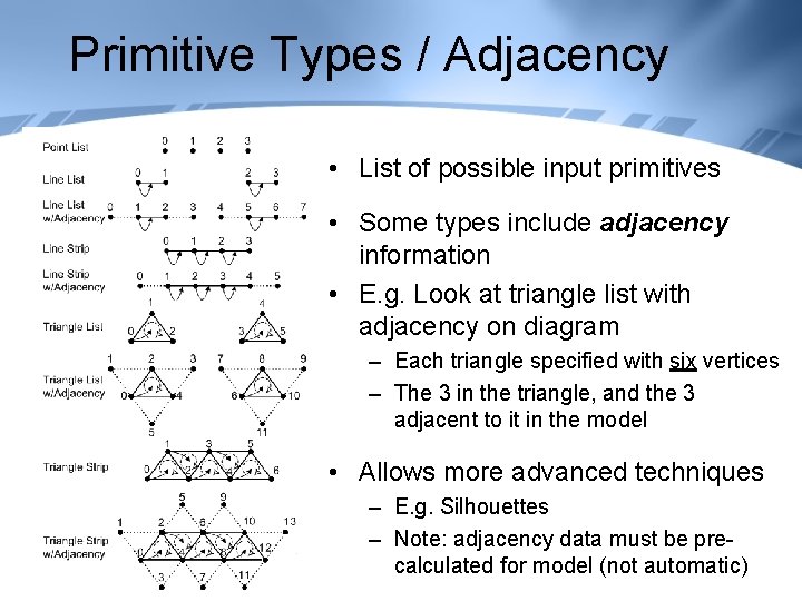 Primitive Types / Adjacency • List of possible input primitives • Some types include