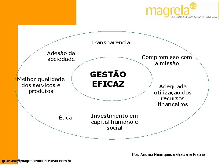 Transparência Adesão da sociedade Melhor qualidade dos serviços e produtos Ética Compromisso com a