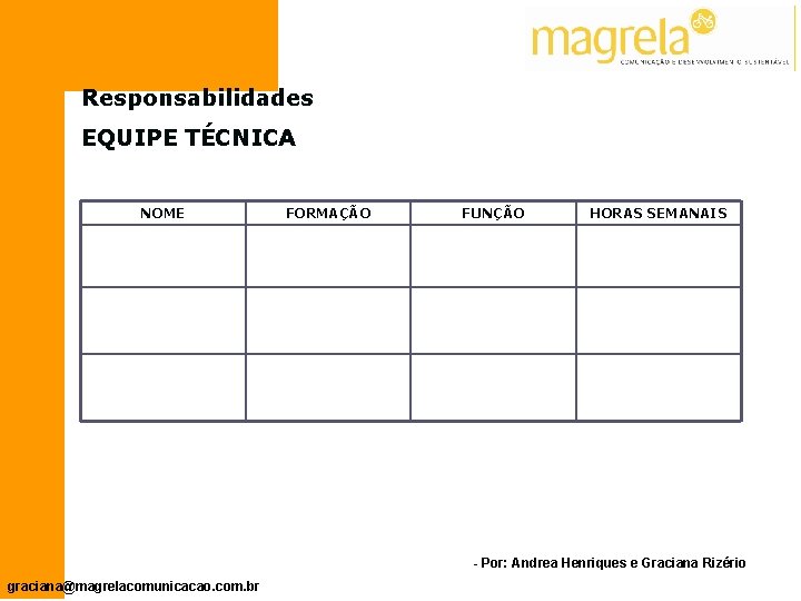 Responsabilidades EQUIPE TÉCNICA NOME FORMAÇÃO FUNÇÃO HORAS SEMANAIS - Por: Andrea Henriques e Graciana