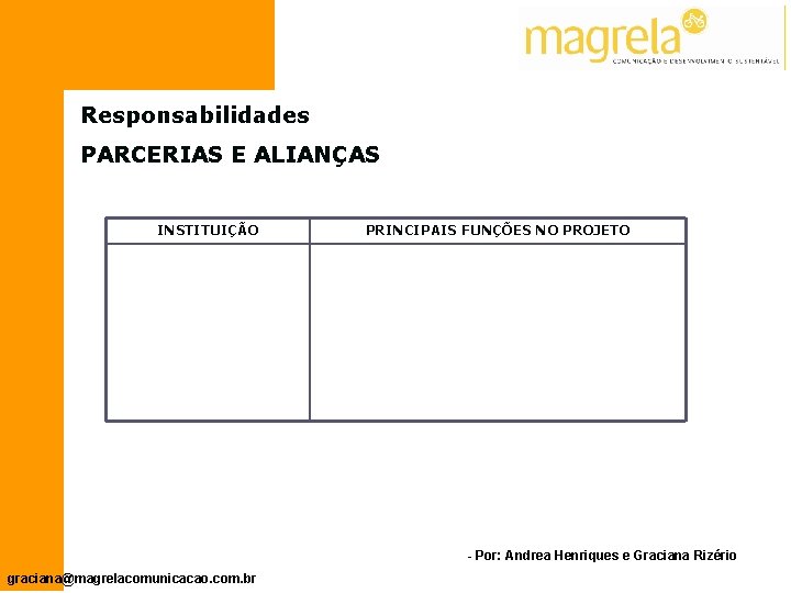 Responsabilidades PARCERIAS E ALIANÇAS INSTITUIÇÃO PRINCIPAIS FUNÇÕES NO PROJETO - Por: Andrea Henriques e