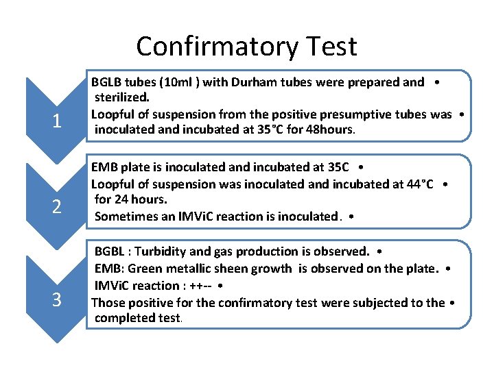 Confirmatory Test 1 BGLB tubes (10 ml ) with Durham tubes were prepared and