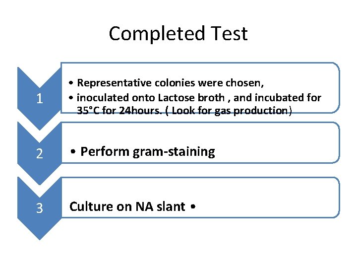Completed Test 1 • Representative colonies were chosen, • inoculated onto Lactose broth ,