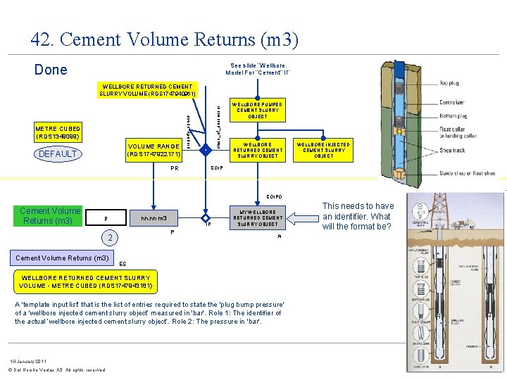 42. Cement Volume Returns (m 3) See slide “Wellbore Model For “Cement” II” Done