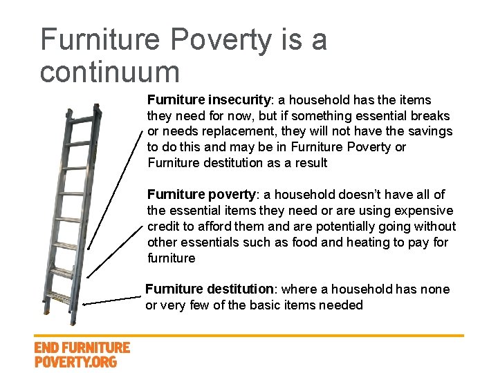 Furniture Poverty is a continuum Furniture insecurity: a household has the items they need