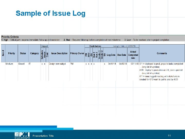 Sample of Issue Log Presentation Title 11 