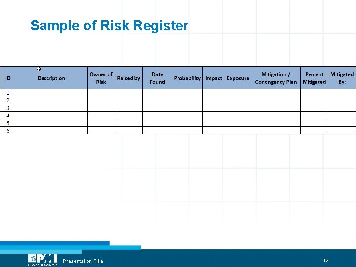 Sample of Risk Register Presentation Title 12 