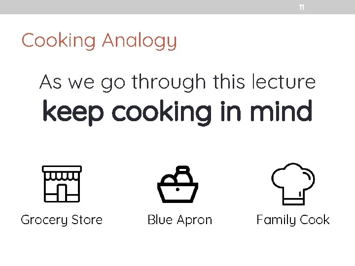 11 Cooking Analogy As we go through this lecture keep cooking in mind Grocery