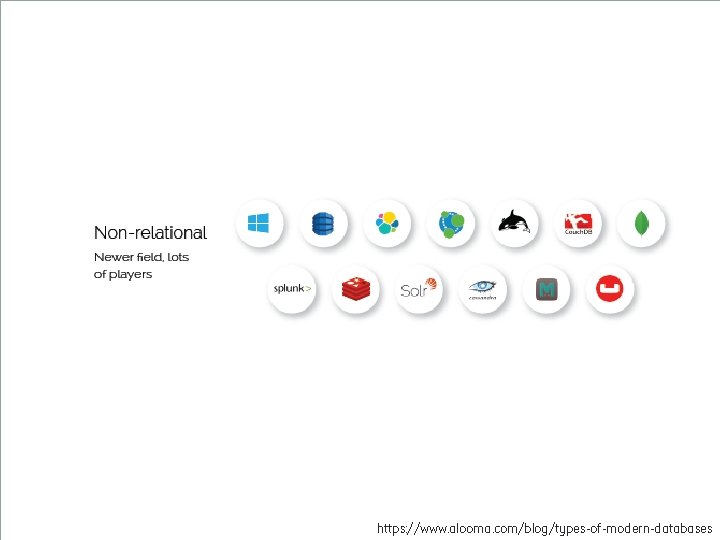 38 https: //www. alooma. com/blog/types-of-modern-databases 