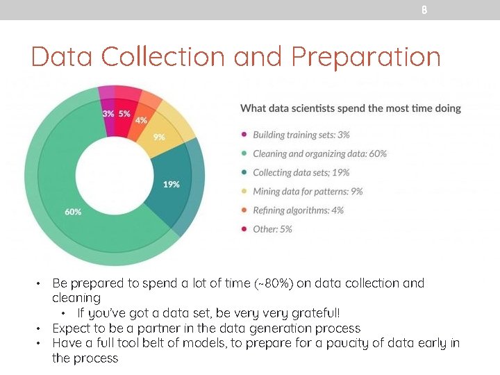 8 Data Collection and Preparation • Be prepared to spend a lot of time