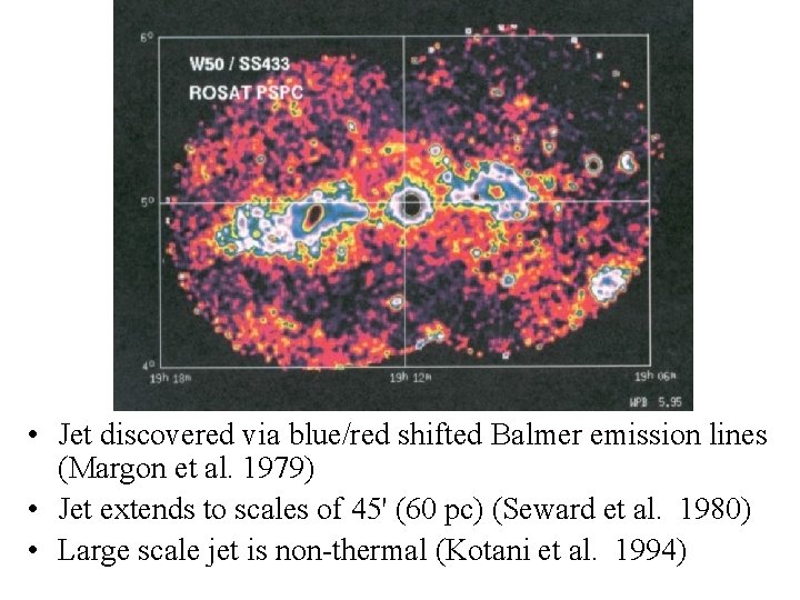 SS 433 • Jet discovered via blue/red shifted Balmer emission lines (Margon et al.