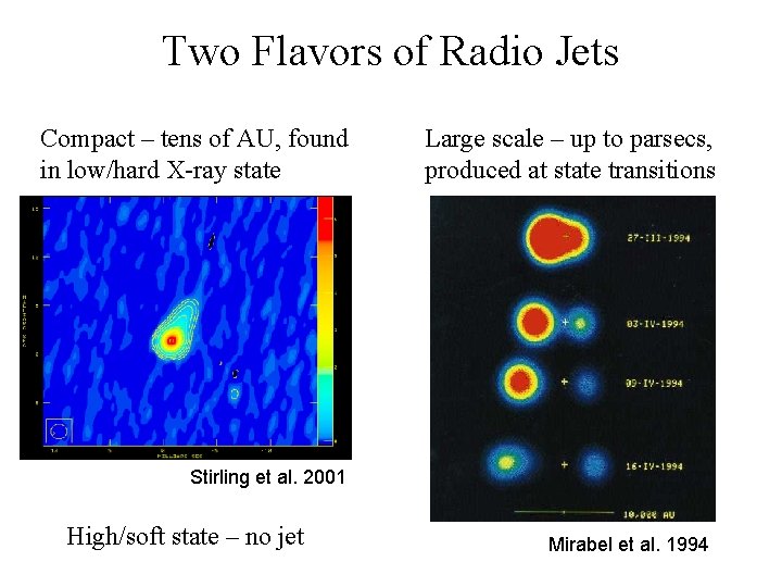 Two Flavors of Radio Jets Compact – tens of AU, found in low/hard X-ray